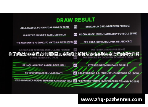 你了解欧协联赛程安排规则及比赛阶段全解析从资格赛到决赛流程时间表详解