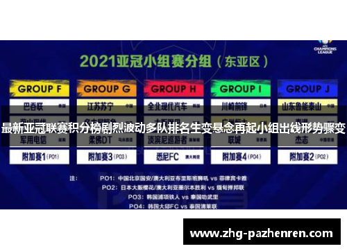 最新亚冠联赛积分榜剧烈波动多队排名生变悬念再起小组出线形势骤变