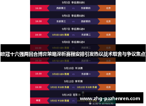 欧冠十六强两回合博弈策略深析赛程安排引发热议战术取舍与争议焦点