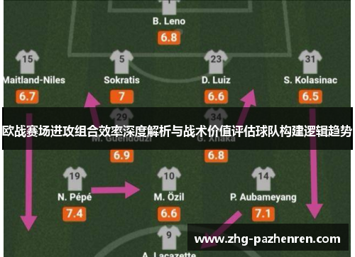 欧战赛场进攻组合效率深度解析与战术价值评估球队构建逻辑趋势