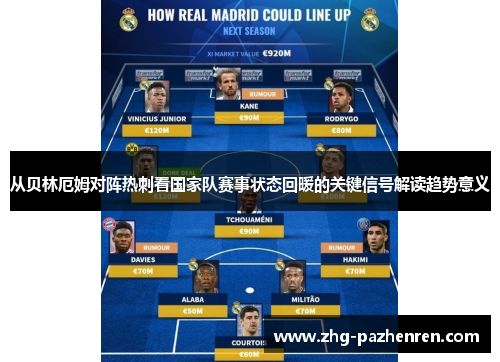 从贝林厄姆对阵热刺看国家队赛事状态回暖的关键信号解读趋势意义