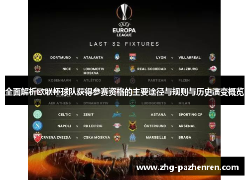 全面解析欧联杯球队获得参赛资格的主要途径与规则与历史演变概览